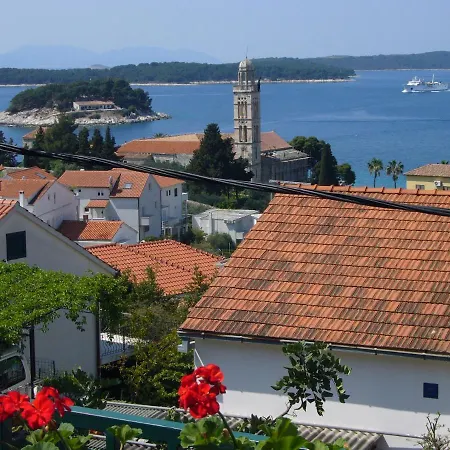 Novak Hvar Town